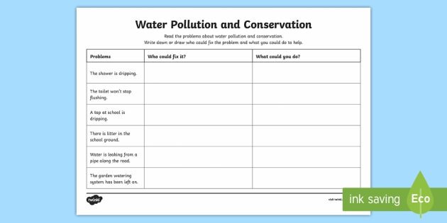 Water Pollution and Conservation Problems Worksheet / Worksheet