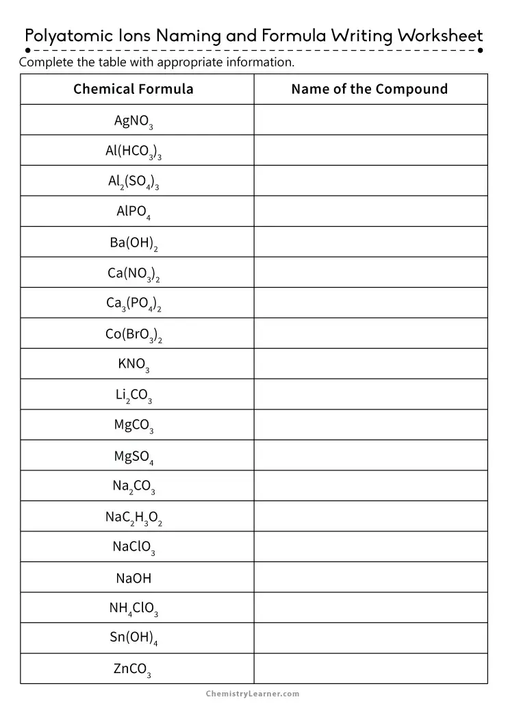 Free Printable Polyatomic Ions Worksheets Worksheets Library Free Printable Polyatomic Ions Worksheets Worksheets Library