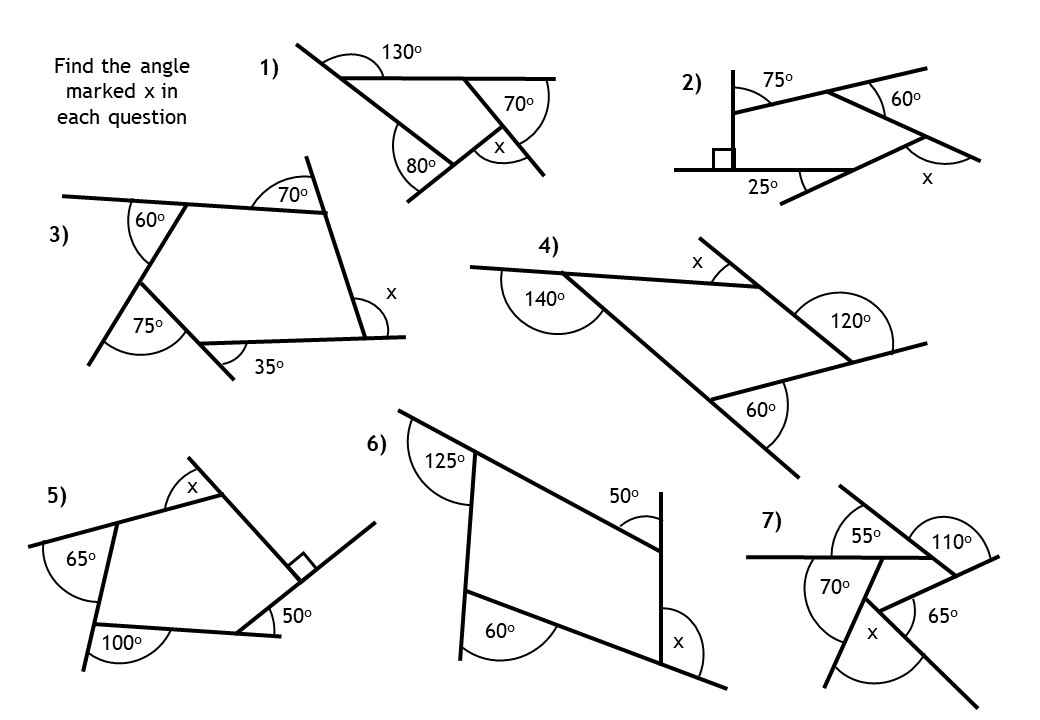 Exterior Angles of Convex Polygons - Opinions Nobody Asked For