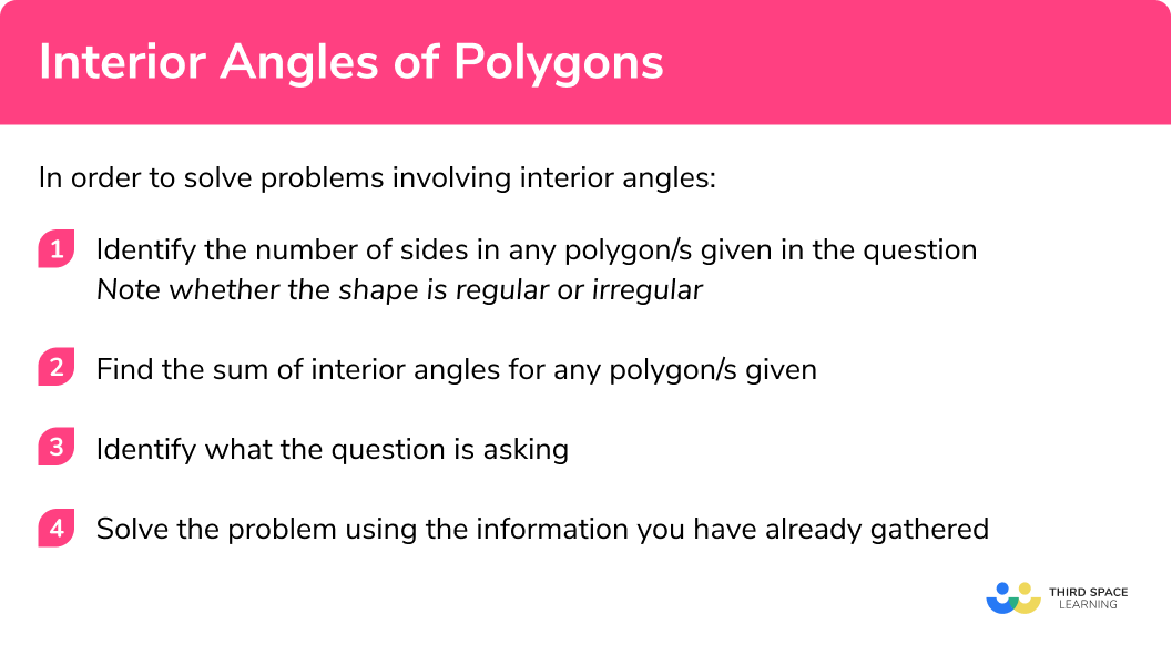 Interior Angles Of A Polygon- GCSE Maths - Steps &  Examples