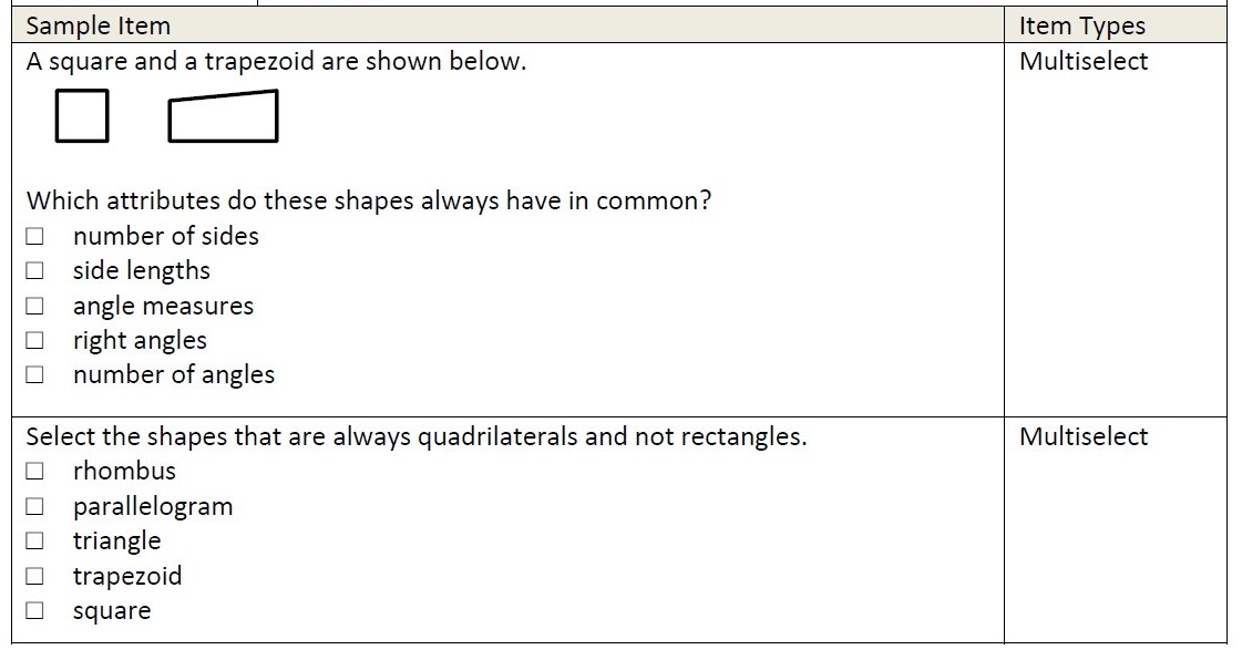 polygon worksheet identifying and quads