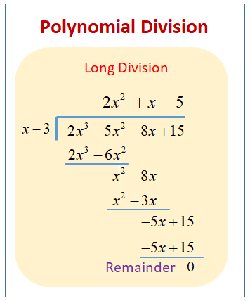 Long Division Of Polynomials (video lessons, examples and solutions)