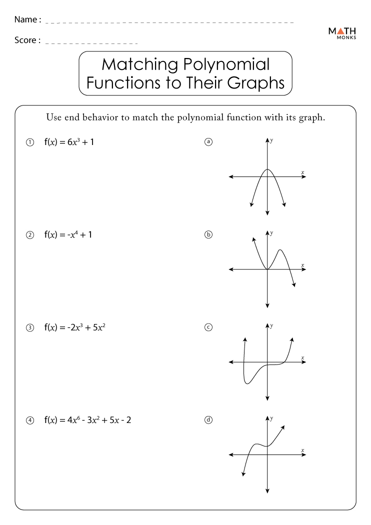 Graphing Polynomial Functions Worksheets with Answer Key - Worksheets ...