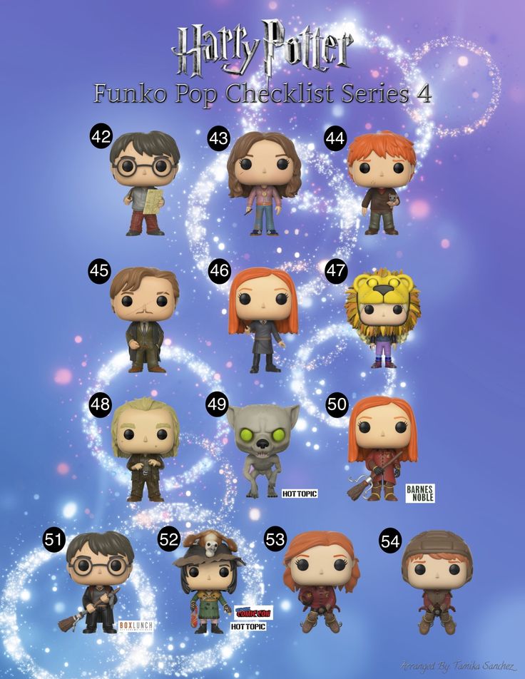 Harry Potter Wave 4