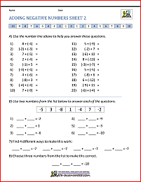 Adding Positive and Negative Numbers