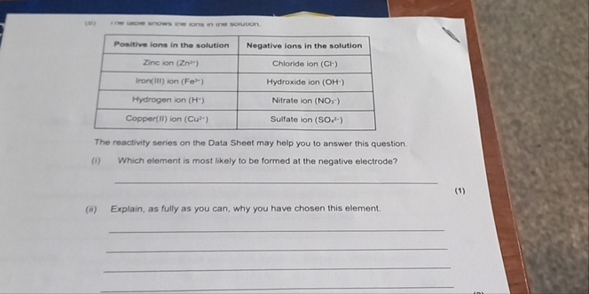 cc Positive ions in the solution Negative | StudyX