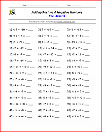 positive and negative numbers worksheet