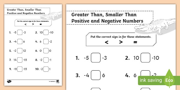 Greater than, Smaller than Positive and Negative Numbers