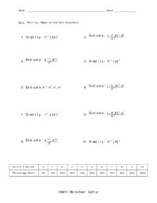 Positive, Negative and Zero Exponents Worksheet for 9th Grade ...