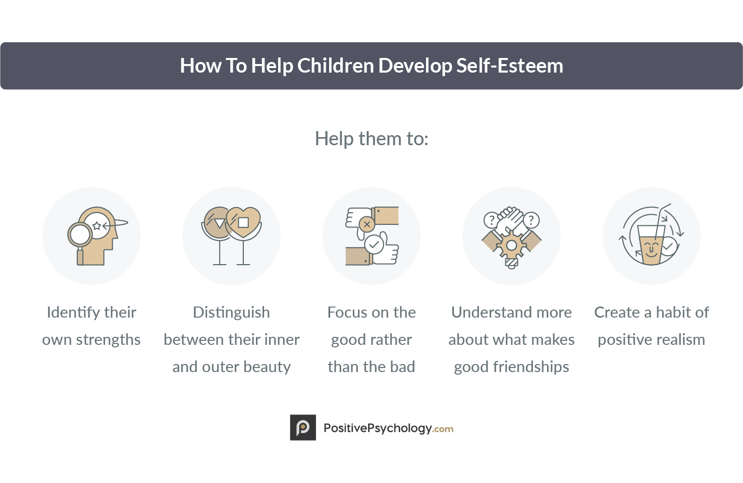 positive self esteem activities