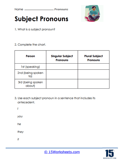 possessive pronoun worksheet 3rd grade