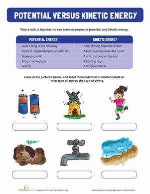Potential and Kinetic Energy | Worksheet 