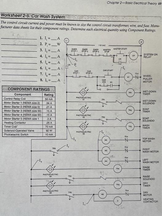 Honeywell GSMX Power Output Worksheet by Alarm Grid - Issuu