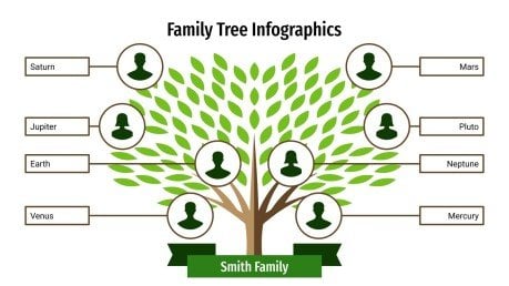 powerpoint template family tree free