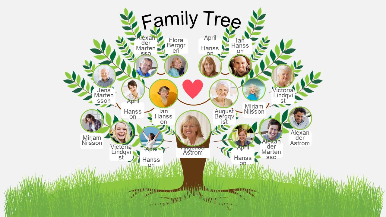 powerpoint template family tree free
