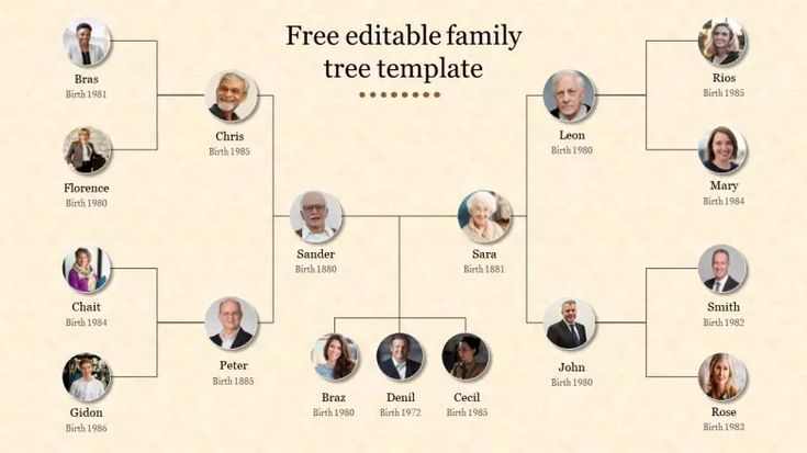 powerpoint template family tree free