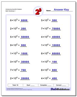 powers of 10 worksheet
