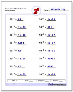 Exponents Worksheets: Powers of Ten and Scientific Notation
