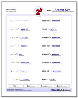 Exponents Worksheets: Powers of Ten and Scientific Notation