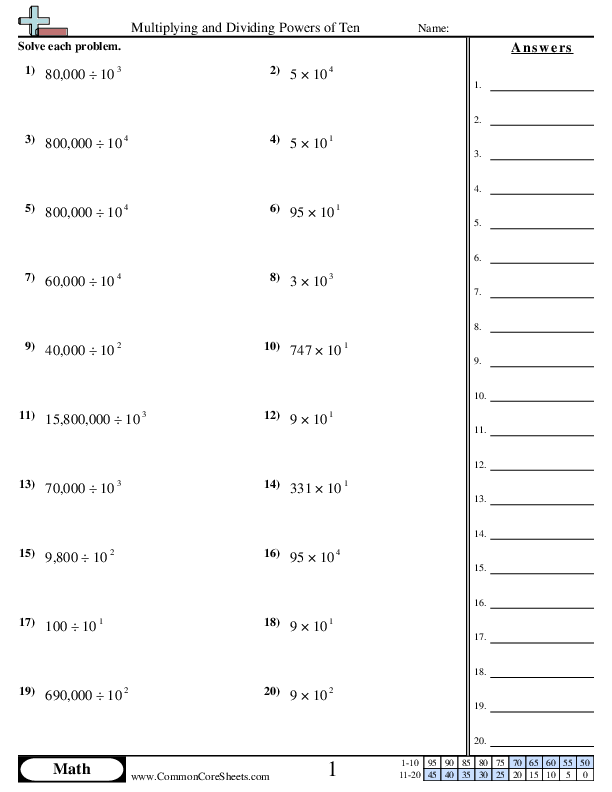 Multiplying and Dividing Powers of Ten Worksheet Download