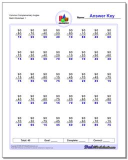 Math Worksheets