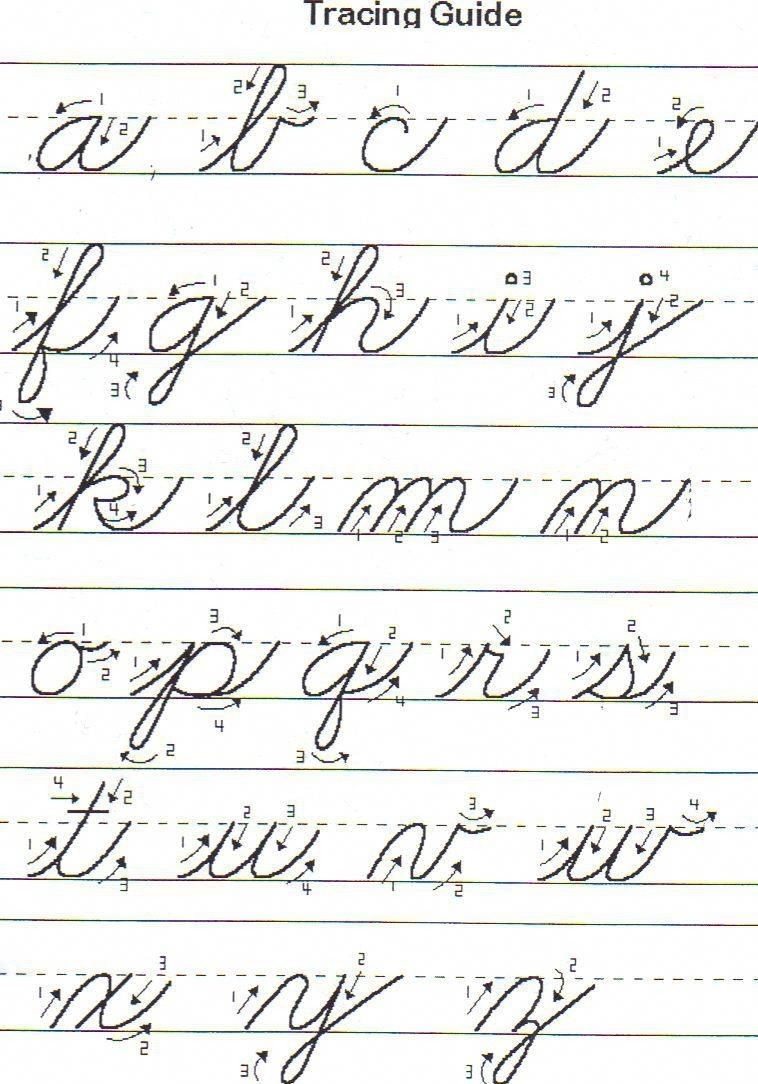 77 Cursive Handwriting Tracing Worksheets, Practice Sheet and ...