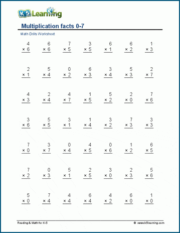 Multiplication facts 0-7 worksheets | Worsheets library