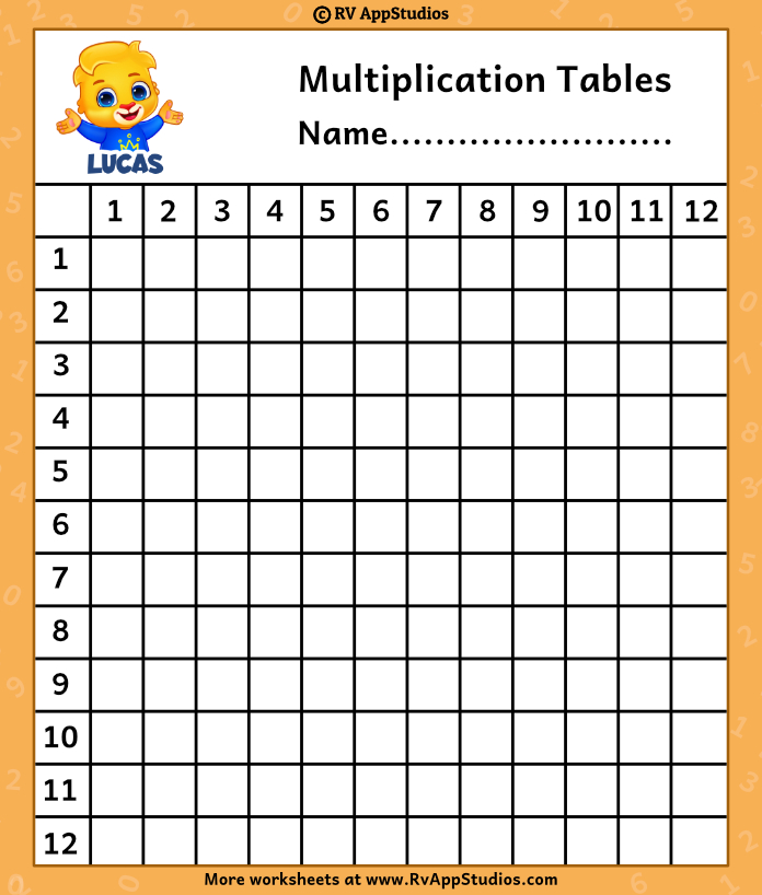 Practice Multiplication Tables Printable