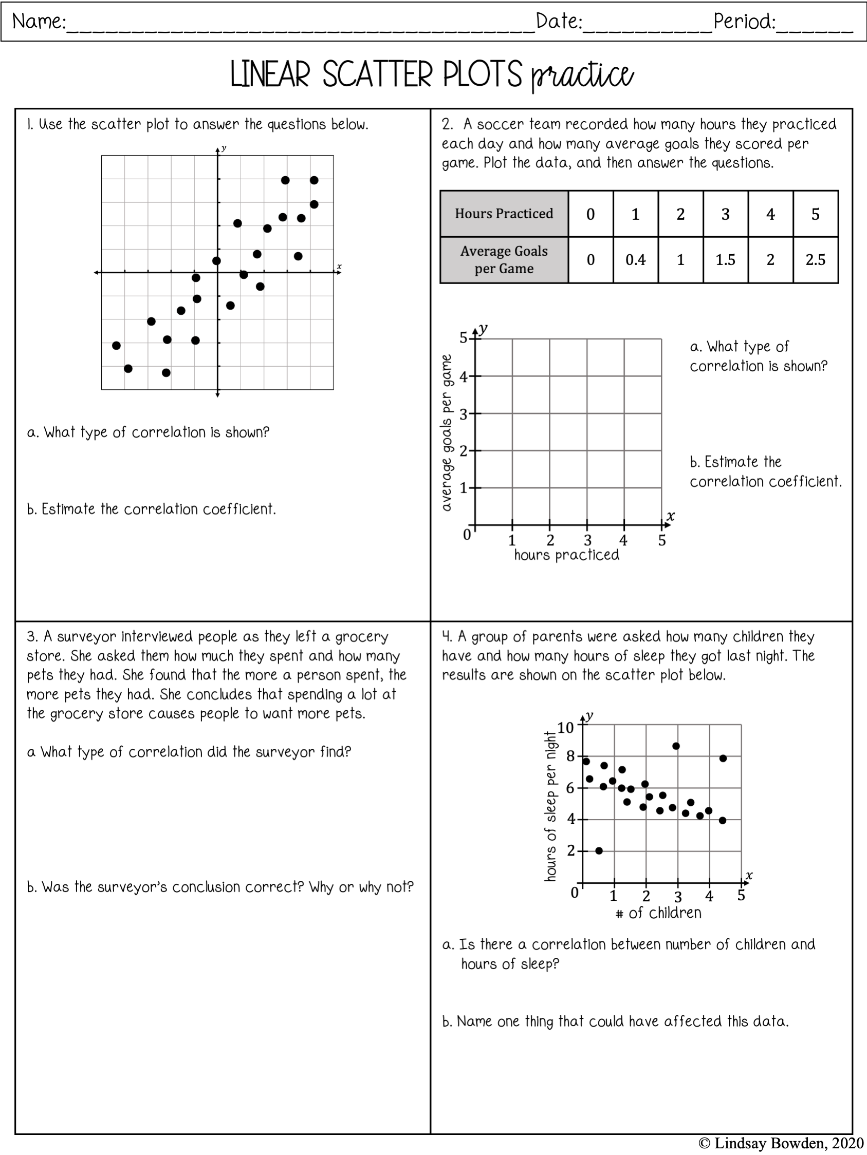 practice with scatter plots worksheet answers