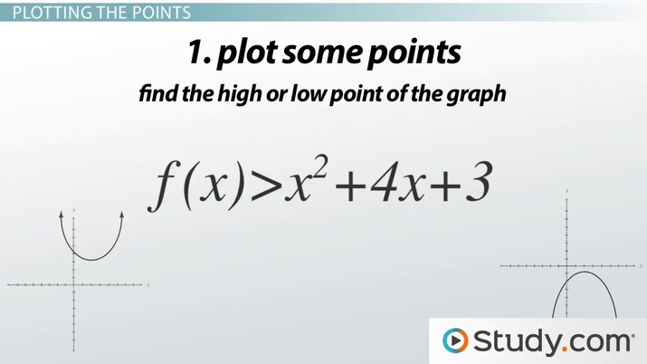 practice worksheet quadratic inequalities