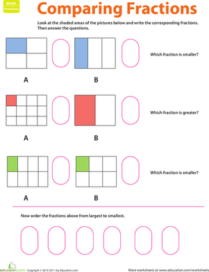 Fraction Practice: Comparing Fractions | Worksheet 