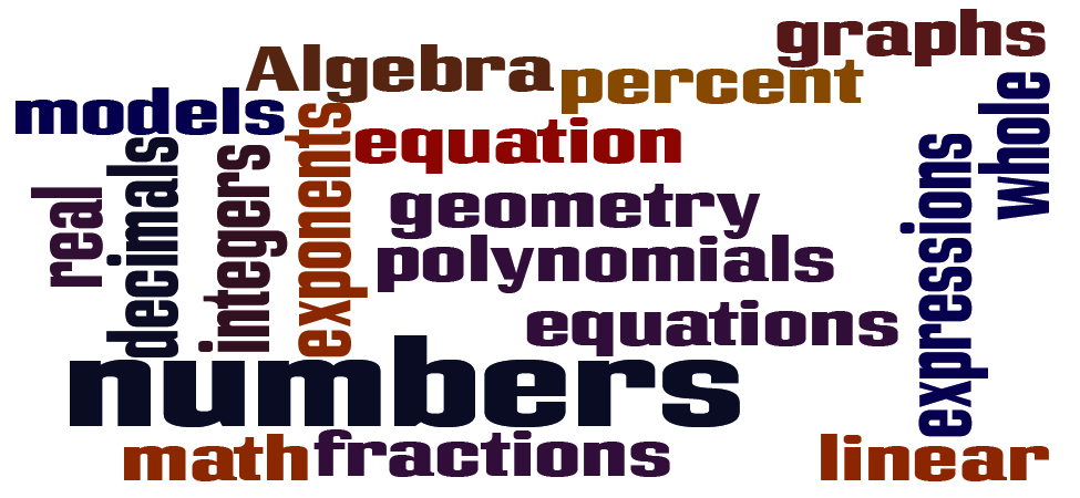 2.1 Use the Language of Algebra - Prealgebra 2e | OpenStax
