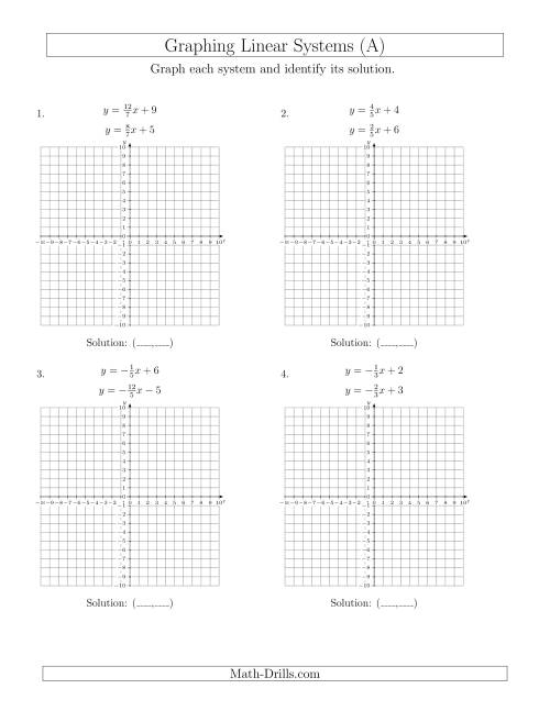 Solve Systems of Linear Equations by Graphing (Slope-Intercept) (A)