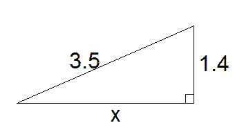 Pre Algebra Lessons | Free Lessons, Practice Problems &  Assessment