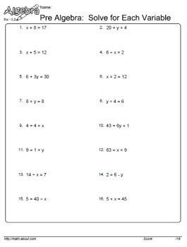 Pre Algebra Worksheets on Isolating Variable