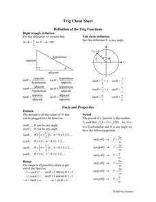Lesson Plans &  Worksheets Reviewed by Teachers