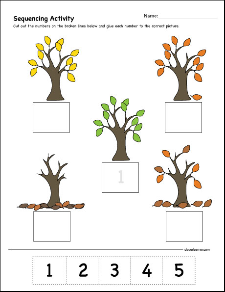 Which comes first, second and third, sequence activity for kids