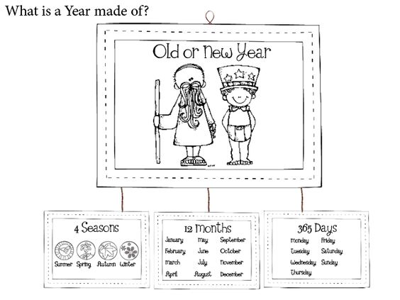 New Years for Pre-k and Kindergarten! A picture book - reader ...