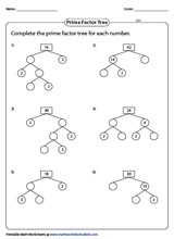 Pre-Algebra Worksheets