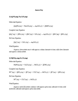 Precipitation Reactions and Solubility: Worksheet and Answer Key
