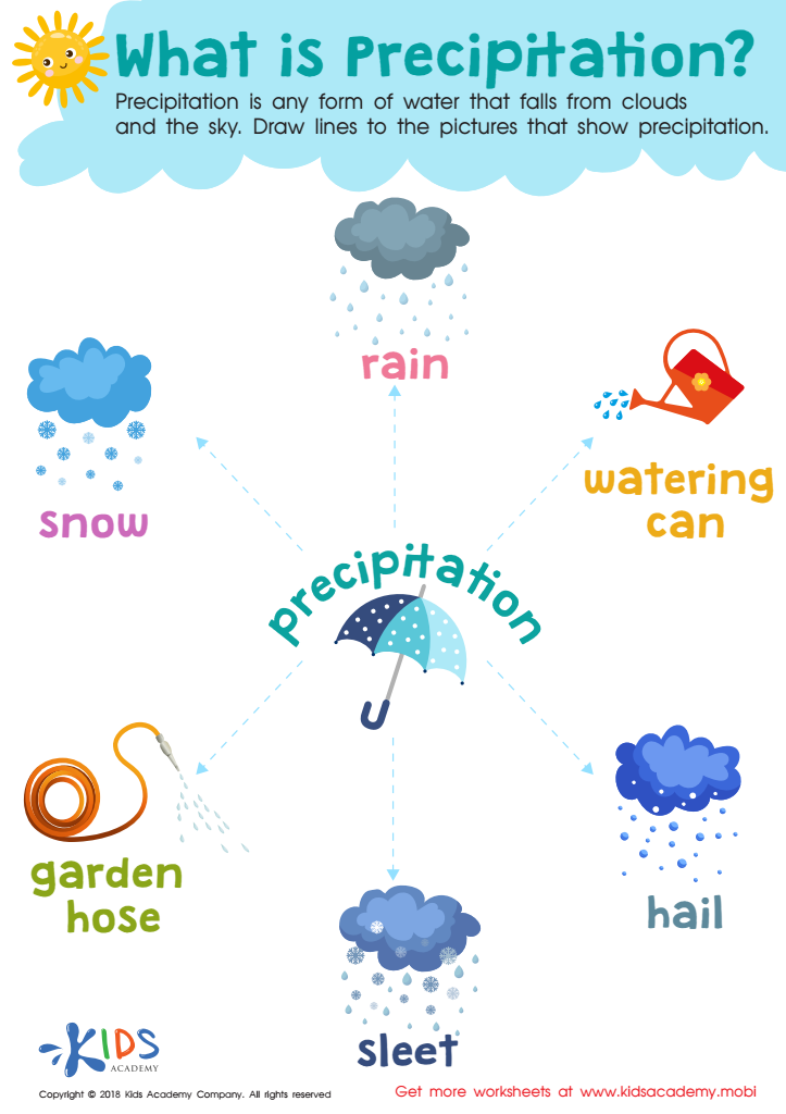 precipitation worksheet