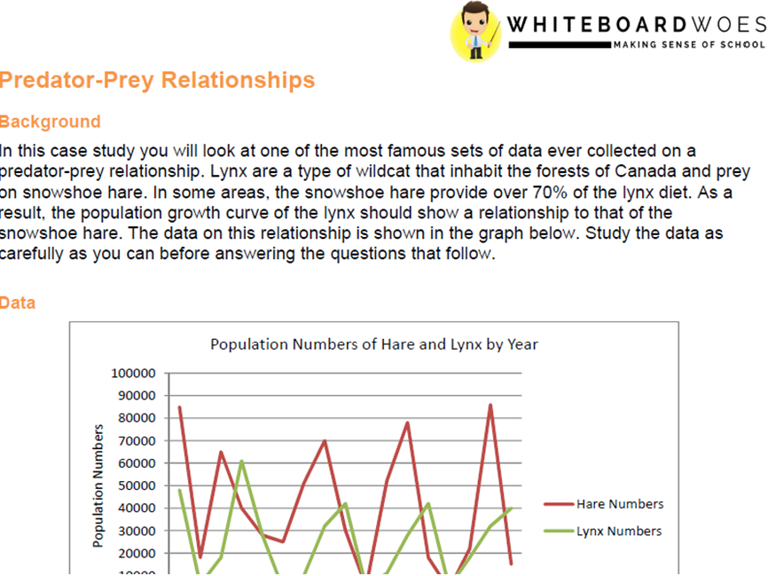 Predator Prey Relationships  