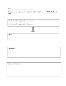Predators and Prey Lesson Plan for 7th - 9th Grade | Lesson Planet