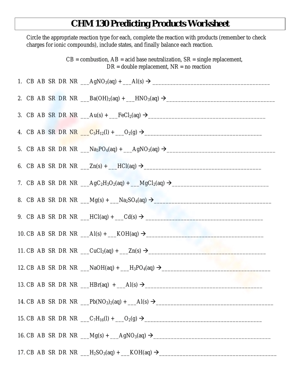 predicting products of chemical reactions worksheet answers