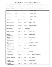 predicting reaction products worksheet answers