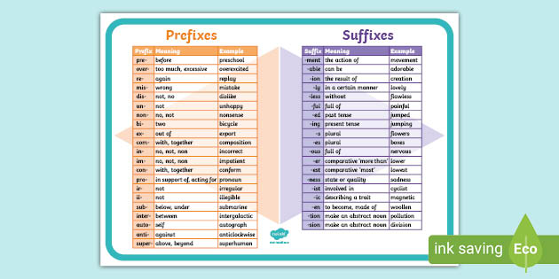prefix and suffix activities for 6th grade
