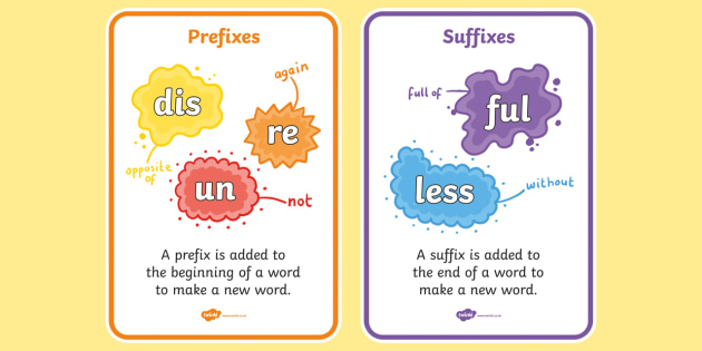 prefix and suffix posters
