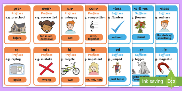 Prefix and Suffix Types Mini Display Posters (teacher made)