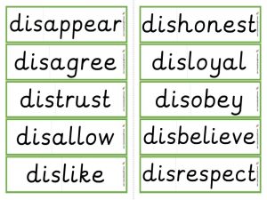 Spelling Activity - ESL Prefixes Resources (teacher made)