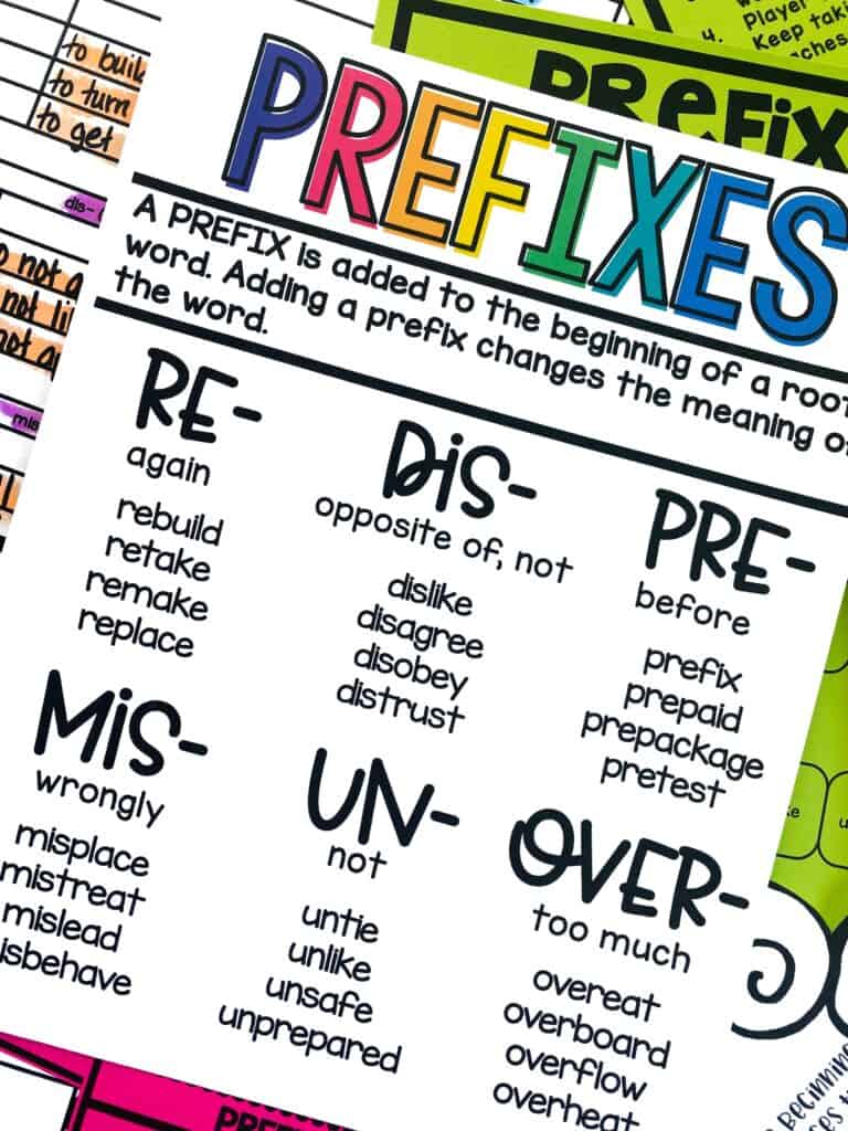 prefix practice 2nd grade